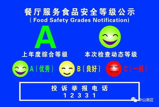 贊！南區(qū)三家學(xué)校飯?zhí)脴s膺省市示范單位，數(shù)字文化創(chuàng)意點(diǎn)亮校園餐飲新體驗(yàn)
