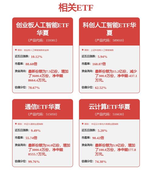 協創數據 數字化轉型的隱形推手，云計算與安全領域的新銳力量