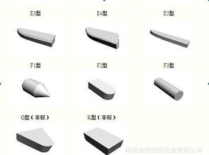 株洲工業(yè)瑰寶 高強(qiáng)度抗壓型YS8合金焊接刀片與A320反刀嚴(yán)選指南